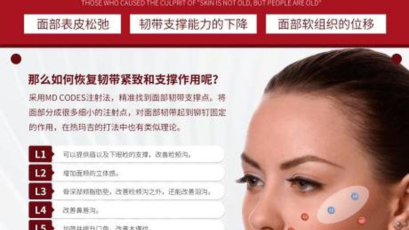 双眼皮修复后，恢复期需耐心等待**